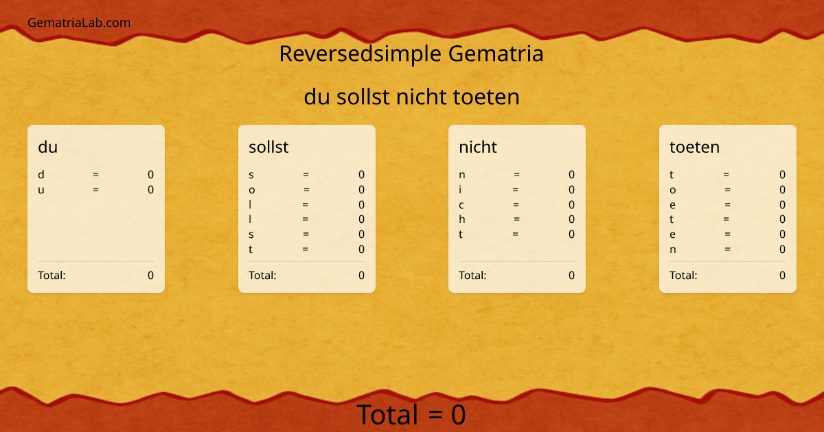du sollst nicht toeten in reversedsimple Gematria